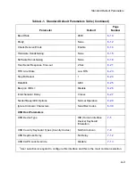 Preview for 505 page of Motorola Symbol LS9208 Product Reference Manual