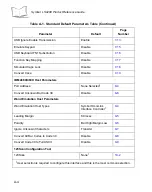 Preview for 506 page of Motorola Symbol LS9208 Product Reference Manual