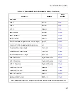 Preview for 507 page of Motorola Symbol LS9208 Product Reference Manual