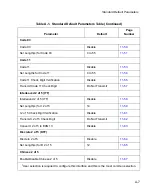 Preview for 509 page of Motorola Symbol LS9208 Product Reference Manual