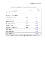 Preview for 511 page of Motorola Symbol LS9208 Product Reference Manual