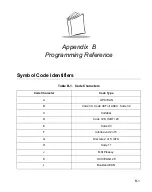 Preview for 513 page of Motorola Symbol LS9208 Product Reference Manual