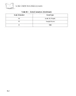 Preview for 514 page of Motorola Symbol LS9208 Product Reference Manual