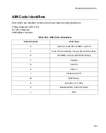 Preview for 515 page of Motorola Symbol LS9208 Product Reference Manual