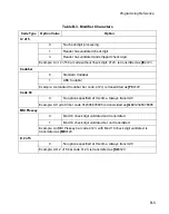 Preview for 517 page of Motorola Symbol LS9208 Product Reference Manual