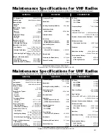 Preview for 19 page of Motorola SYMBOL MT2000 Series Service Manual