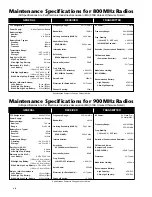 Preview for 20 page of Motorola SYMBOL MT2000 Series Service Manual