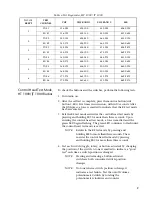 Preview for 31 page of Motorola SYMBOL MT2000 Series Service Manual