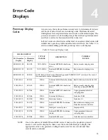 Preview for 37 page of Motorola SYMBOL MT2000 Series Service Manual