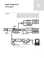 Preview for 39 page of Motorola SYMBOL MT2000 Series Service Manual