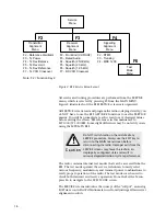 Preview for 40 page of Motorola SYMBOL MT2000 Series Service Manual