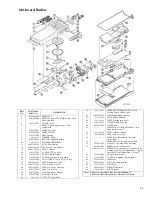 Preview for 77 page of Motorola SYMBOL MT2000 Series Service Manual