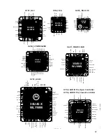 Preview for 81 page of Motorola SYMBOL MT2000 Series Service Manual