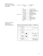 Preview for 83 page of Motorola SYMBOL MT2000 Series Service Manual