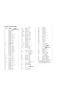 Preview for 105 page of Motorola SYMBOL MT2000 Series Service Manual