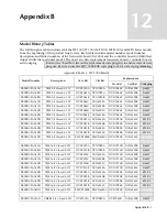 Preview for 149 page of Motorola SYMBOL MT2000 Series Service Manual