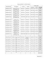 Preview for 153 page of Motorola SYMBOL MT2000 Series Service Manual