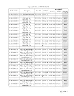 Preview for 155 page of Motorola SYMBOL MT2000 Series Service Manual