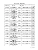 Preview for 163 page of Motorola SYMBOL MT2000 Series Service Manual