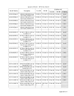 Preview for 165 page of Motorola SYMBOL MT2000 Series Service Manual