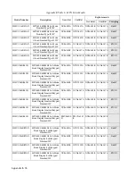 Preview for 166 page of Motorola SYMBOL MT2000 Series Service Manual