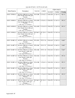 Preview for 168 page of Motorola SYMBOL MT2000 Series Service Manual