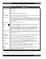 Preview for 21 page of Motorola SYMBOL MT2000 Series User Manual