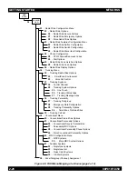 Preview for 39 page of Motorola SYMBOL MT2000 Series User Manual