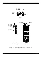 Предварительный просмотр 69 страницы Motorola SYMBOL MT2000 Series User Manual