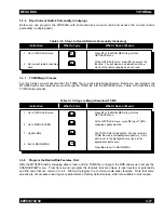 Предварительный просмотр 70 страницы Motorola SYMBOL MT2000 Series User Manual