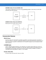 Предварительный просмотр 107 страницы Motorola Symbol PL4507 Integration Manual