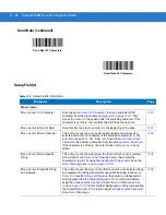 Preview for 294 page of Motorola Symbol PL4507 Integration Manual