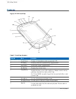 Предварительный просмотр 18 страницы Motorola Symbol TC70 User Manual