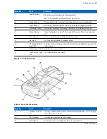 Предварительный просмотр 19 страницы Motorola Symbol TC70 User Manual