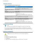 Предварительный просмотр 24 страницы Motorola Symbol TC70 User Manual