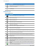 Предварительный просмотр 40 страницы Motorola Symbol TC70 User Manual