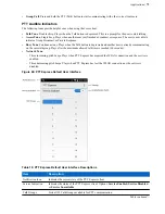 Предварительный просмотр 79 страницы Motorola Symbol TC70 User Manual