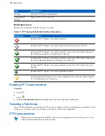 Предварительный просмотр 80 страницы Motorola Symbol TC70 User Manual