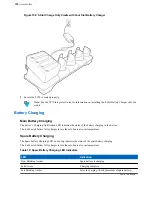 Предварительный просмотр 128 страницы Motorola Symbol TC70 User Manual