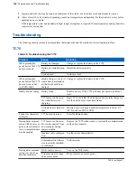 Предварительный просмотр 158 страницы Motorola Symbol TC70 User Manual