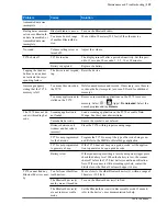 Предварительный просмотр 159 страницы Motorola Symbol TC70 User Manual