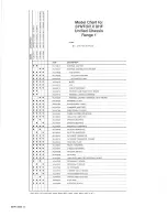 Предварительный просмотр 9 страницы Motorola SYNTOR X Instruction Manual