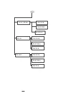 Предварительный просмотр 11 страницы Motorola T189 Service Manual