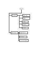 Предварительный просмотр 12 страницы Motorola T189 Service Manual