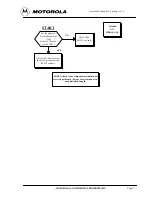 Предварительный просмотр 80 страницы Motorola T189 Service Manual
