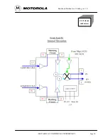 Предварительный просмотр 83 страницы Motorola T189 Service Manual