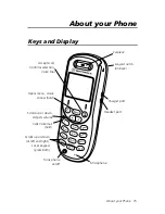 Preview for 25 page of Motorola T192 Manual