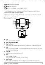 Предварительный просмотр 13 страницы Motorola T2 Manual