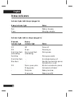 Preview for 13 page of Motorola T215 Quick Start Manual