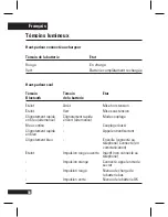 Preview for 21 page of Motorola T215 Quick Start Manual